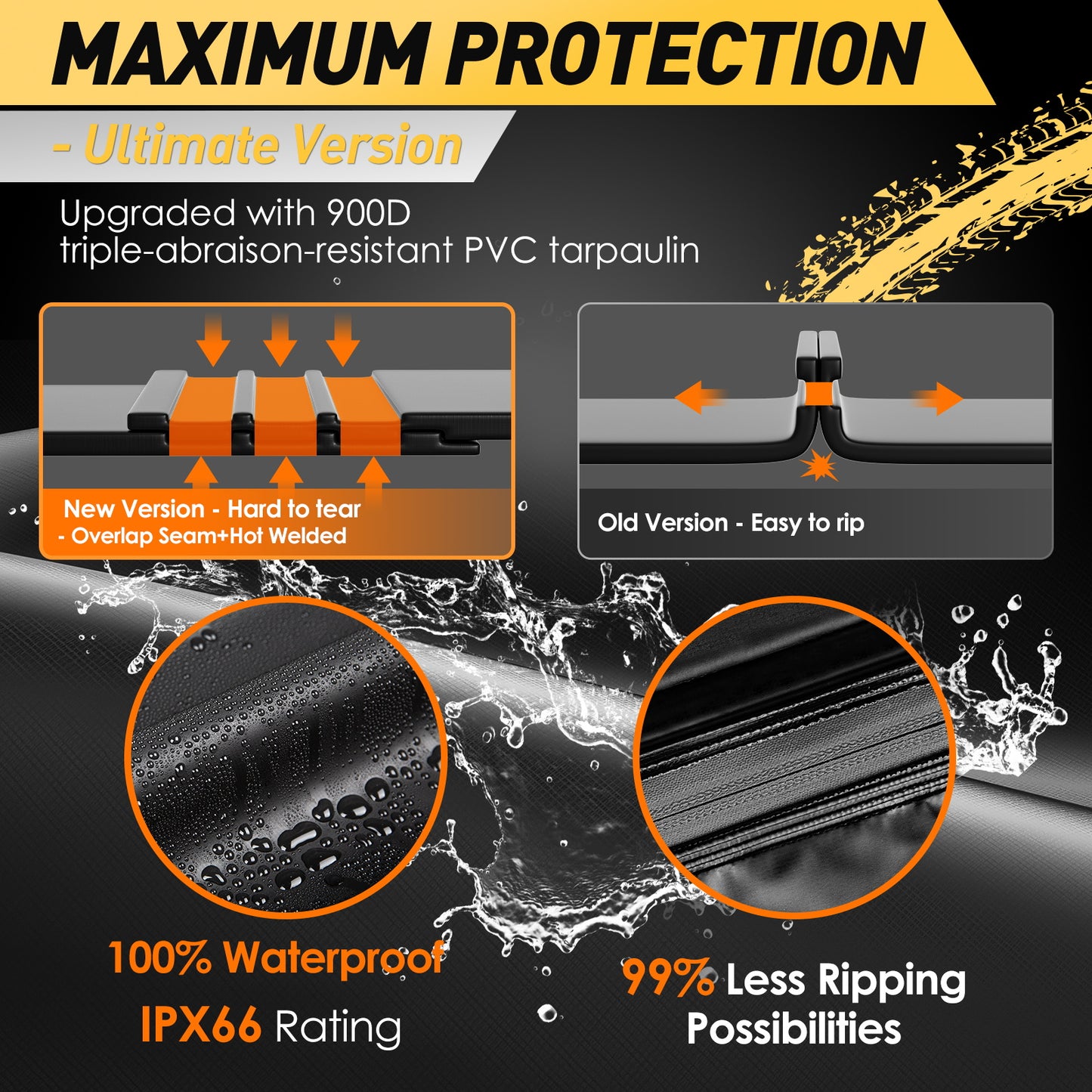 Asinking Car Rooftop Cargo Carrier Bag, 100% Waterproof Non-Rip 20 Cubic Feet Car Roof Bag for All Vehicles with/Without Rack, Includes Non-Slip Mat, Luggage Lock, 4 Door Hooks, Storage Bag